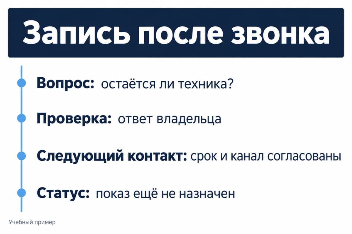 Учебная запись после разговора о комплектации квартиры