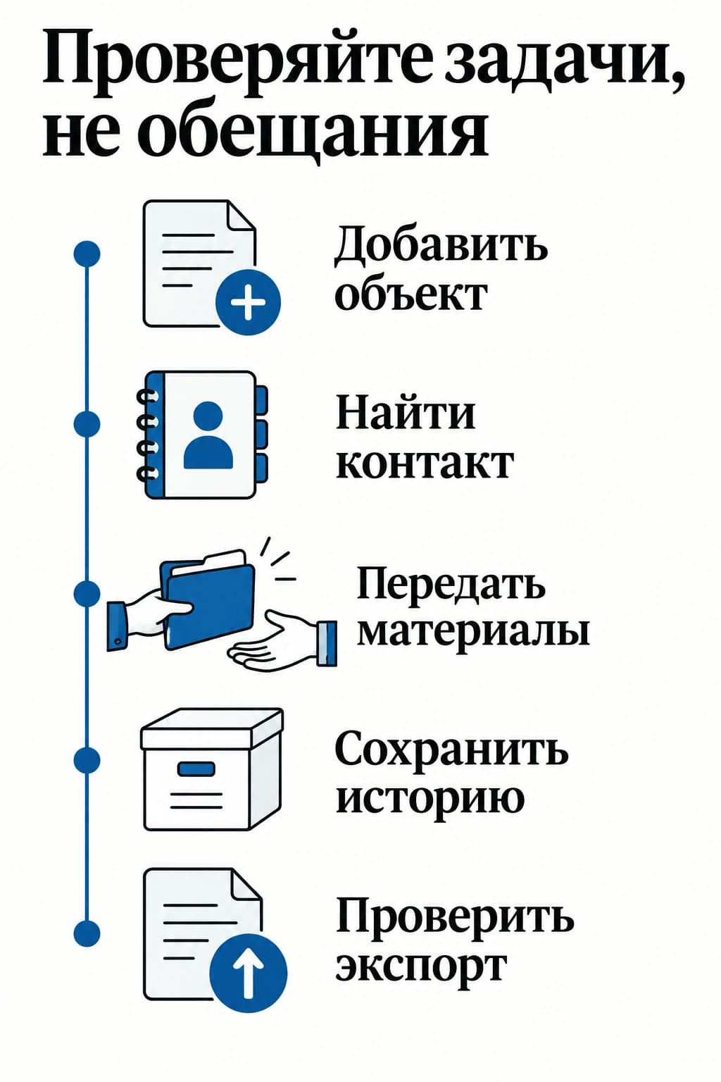 Пять рабочих действий для проверки CRM риелтора