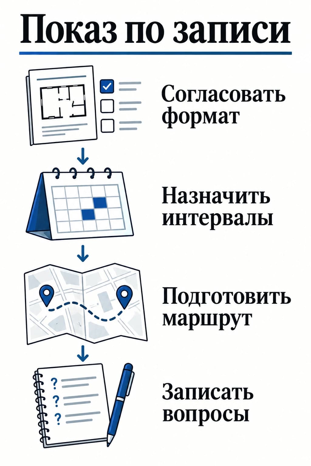 Организация просмотров по записи с отдельной фиксацией обратной связи