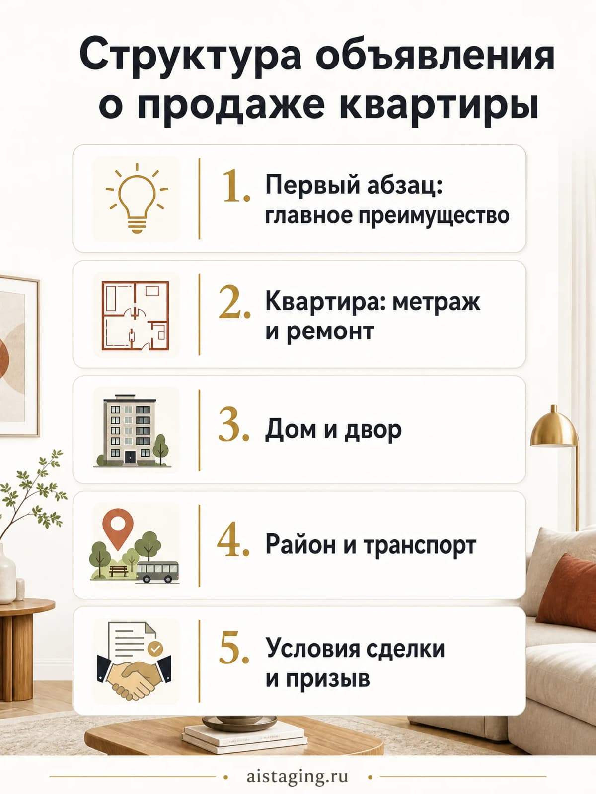 Инфографика: структура объявления о продаже квартиры из пяти блоков